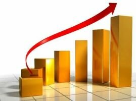 Тенденции развития в секторах экономики России